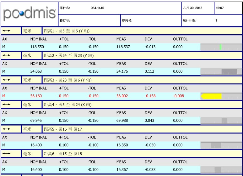 薄膜檢測應用案例(圖5)