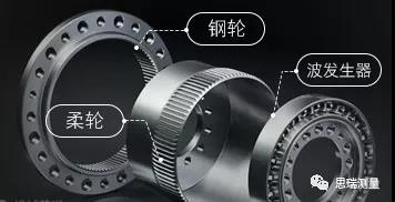 思瑞測(cè)量在上海放出三坐標(biāo)自動(dòng)化檢測(cè)大招！(圖1)