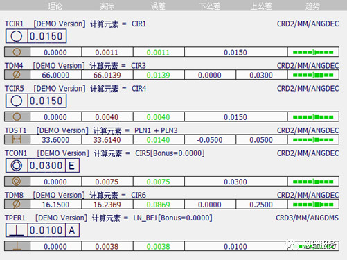 三坐標(biāo)檢測(cè)案例 | 齒輪式與擺線(xiàn)式液壓馬達(dá)檢測(cè)重點(diǎn)！(圖5)