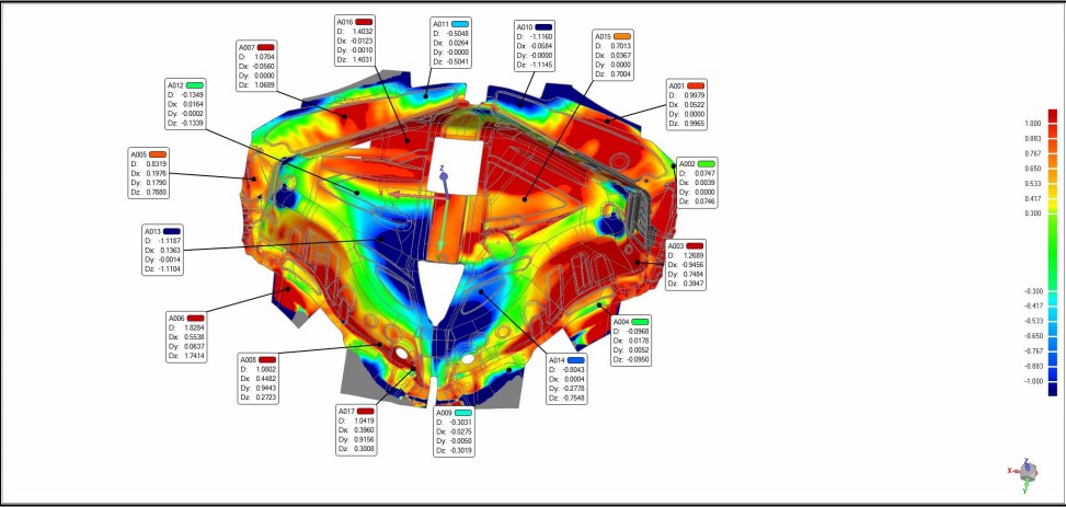 三維激光掃描方案讓汽車鈑金件檢測(cè)更快捷、更精準(zhǔn)(圖4)