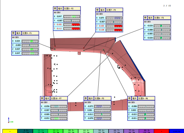 從配件加工、組裝調(diào)試到復(fù)測(cè)交貨，三坐標(biāo)如何將檢具定位基準(zhǔn)數(shù)據(jù)量化(圖11)
