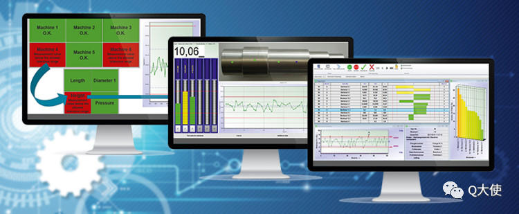 吉利上中下7DCT工廠利用Q-DAS系統(tǒng)實(shí)現(xiàn)從產(chǎn)品制造到全生命周期價值創(chuàng)造(圖2)