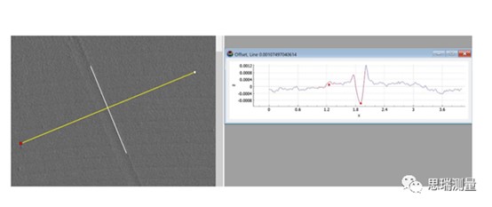 GelScan手持式掃描儀，新型表面質量無損檢測方案(圖2)