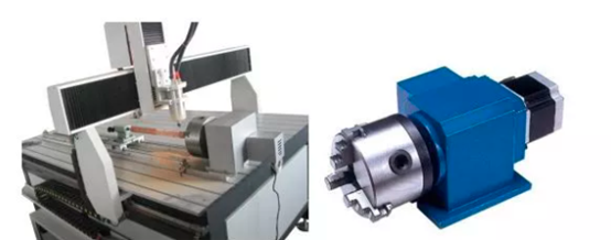 如何使用三坐標(biāo)測(cè)量?jī)x測(cè)量雕刻機(jī)上的轉(zhuǎn)軸？(圖1)