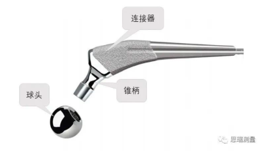 高精度CROMA PLUS三坐標，能滿足人工股骨球頭測量需求