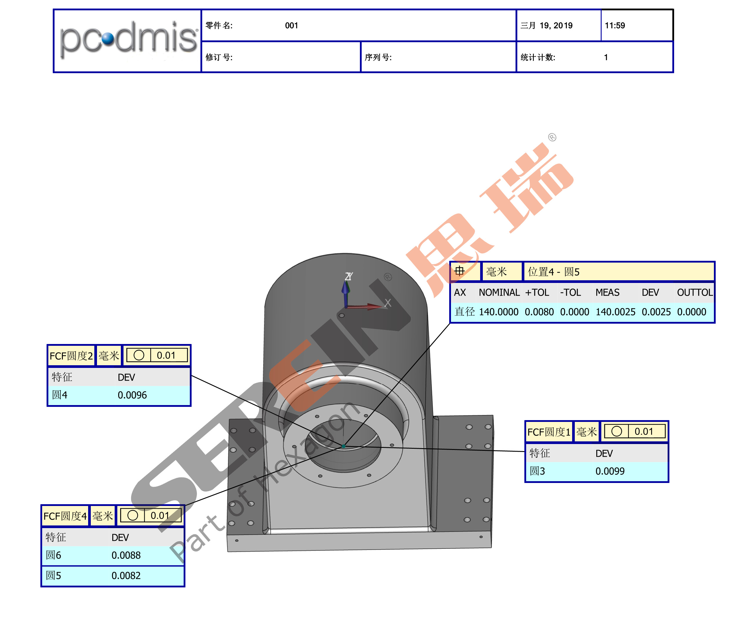 思瑞測量三坐標(biāo)測量儀在雕刻機(jī)行業(yè)的應(yīng)用案例