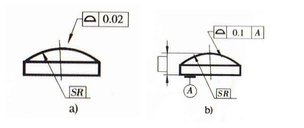 實用知識——Rational-DMIS測量輪廓度(圖2) 實用知識——Rational-DMIS測量輪廓度(圖2)