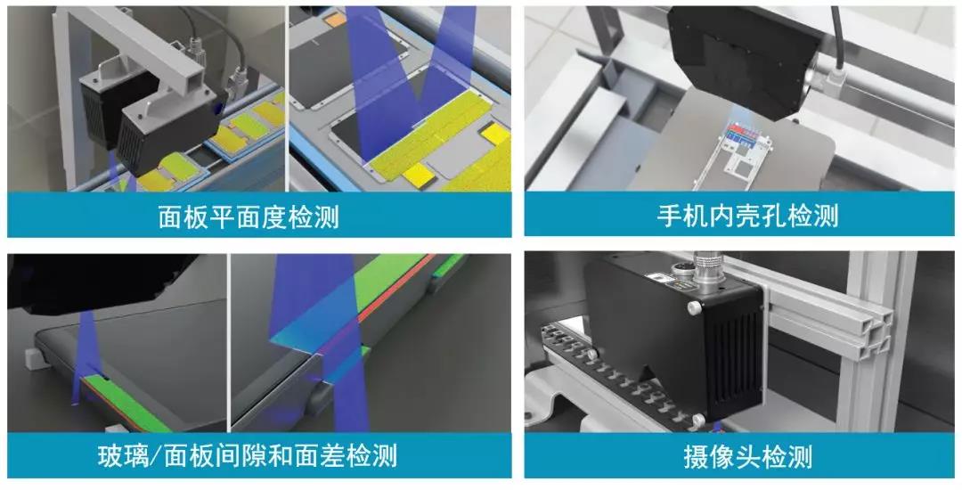 線激光，讓影像測量獲得更佳更快的檢測效果(圖1)